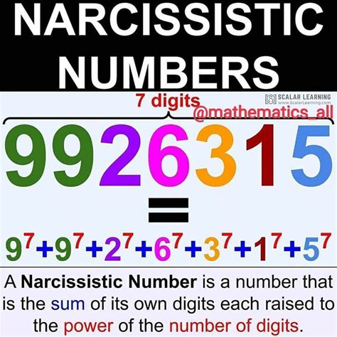 narcissistic number in c|Iba pa.